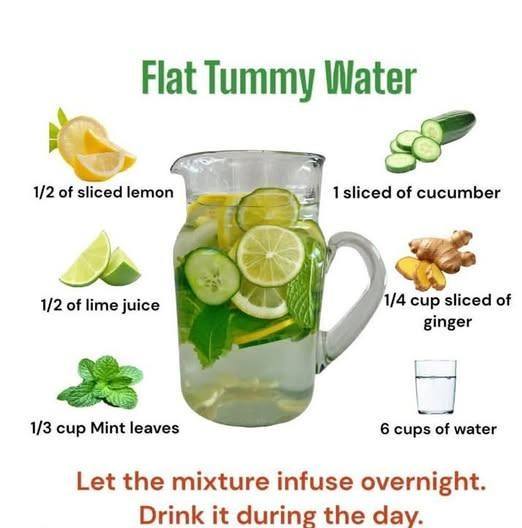 Flat Tummy Water