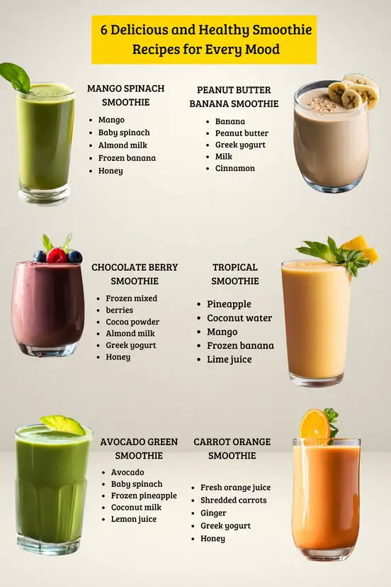 6 Delicious and Healthy Smoothie Recipes for Every Mood